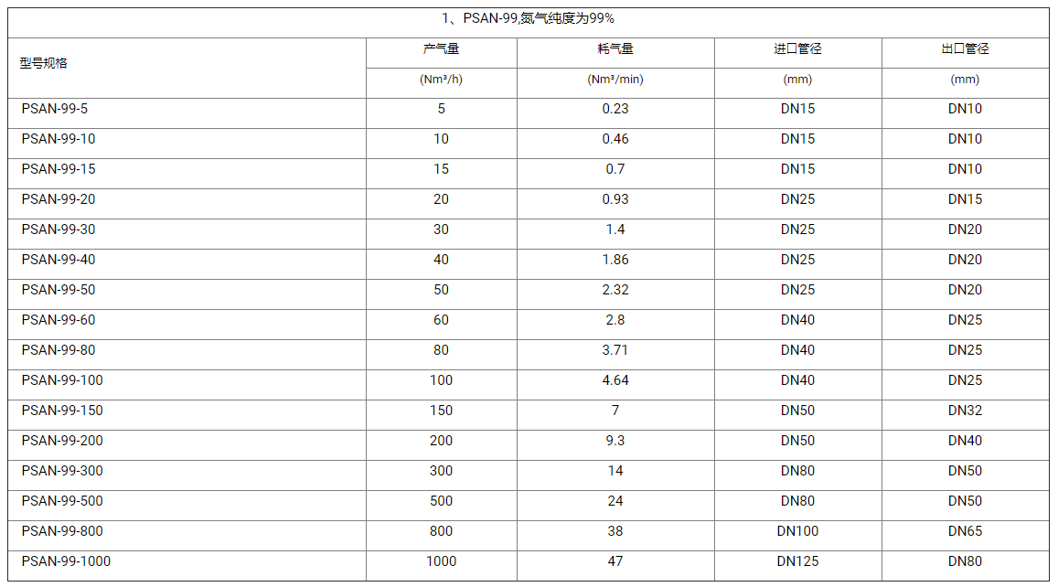 1717394042.png 4AA4F82BABD824EF45C8F2D029539A81.png